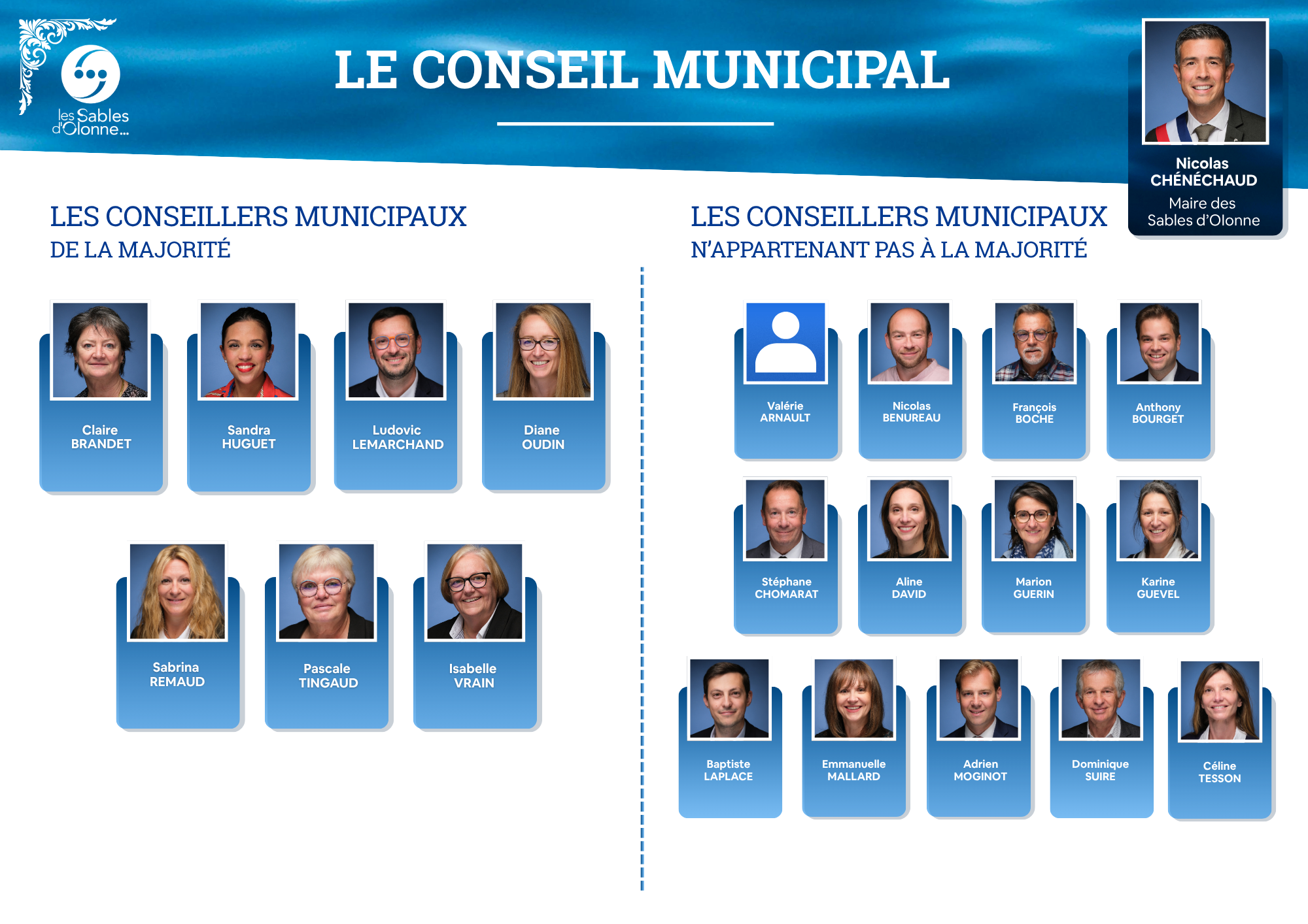 Equipe municipale 2026-A3 Paysage-2