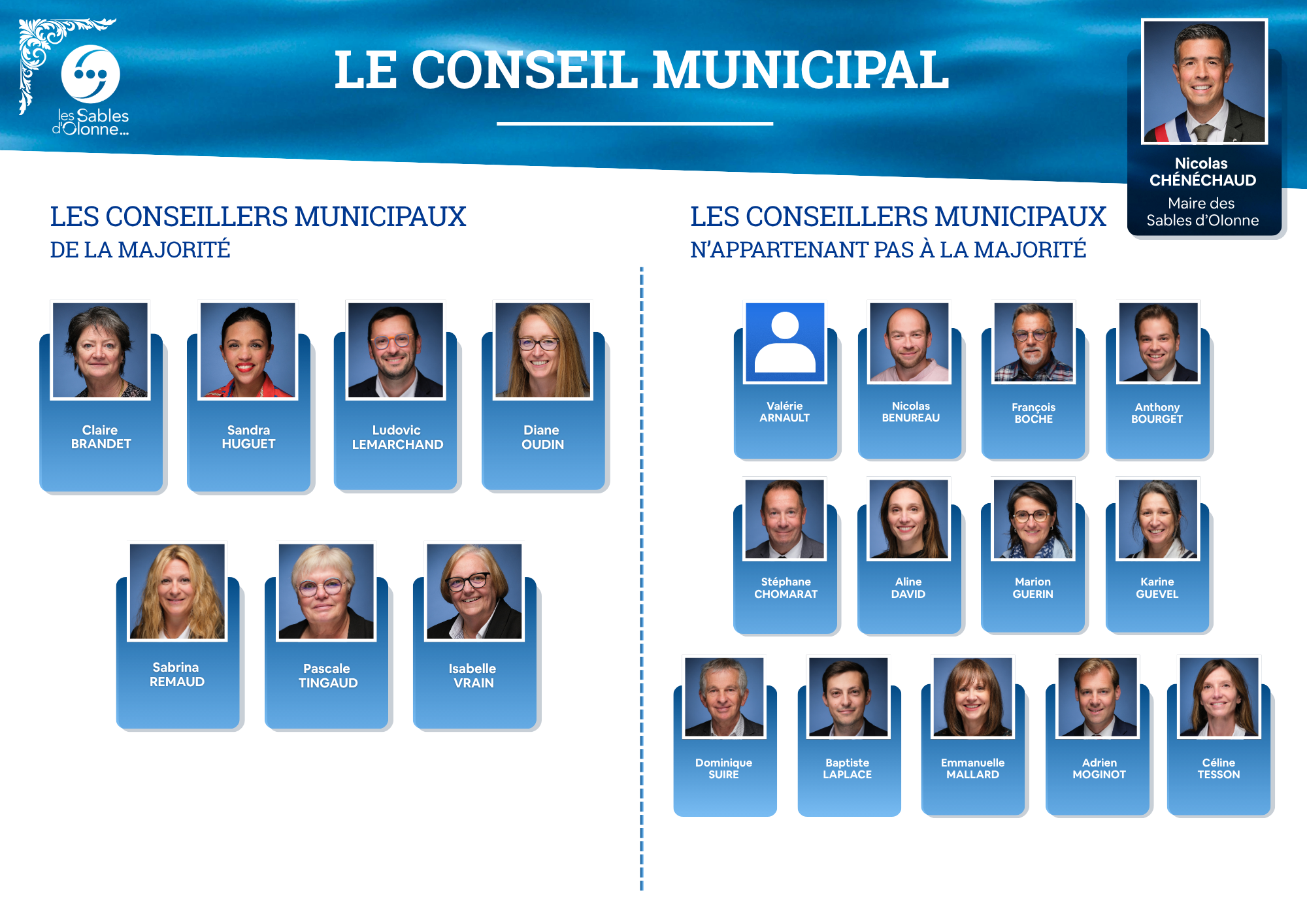 Equipe municipale 2026-LSO-2