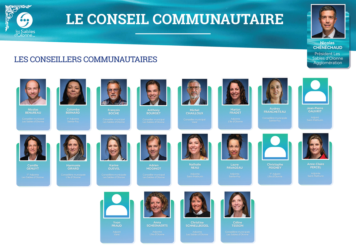 Equipe communautaire 2026-1