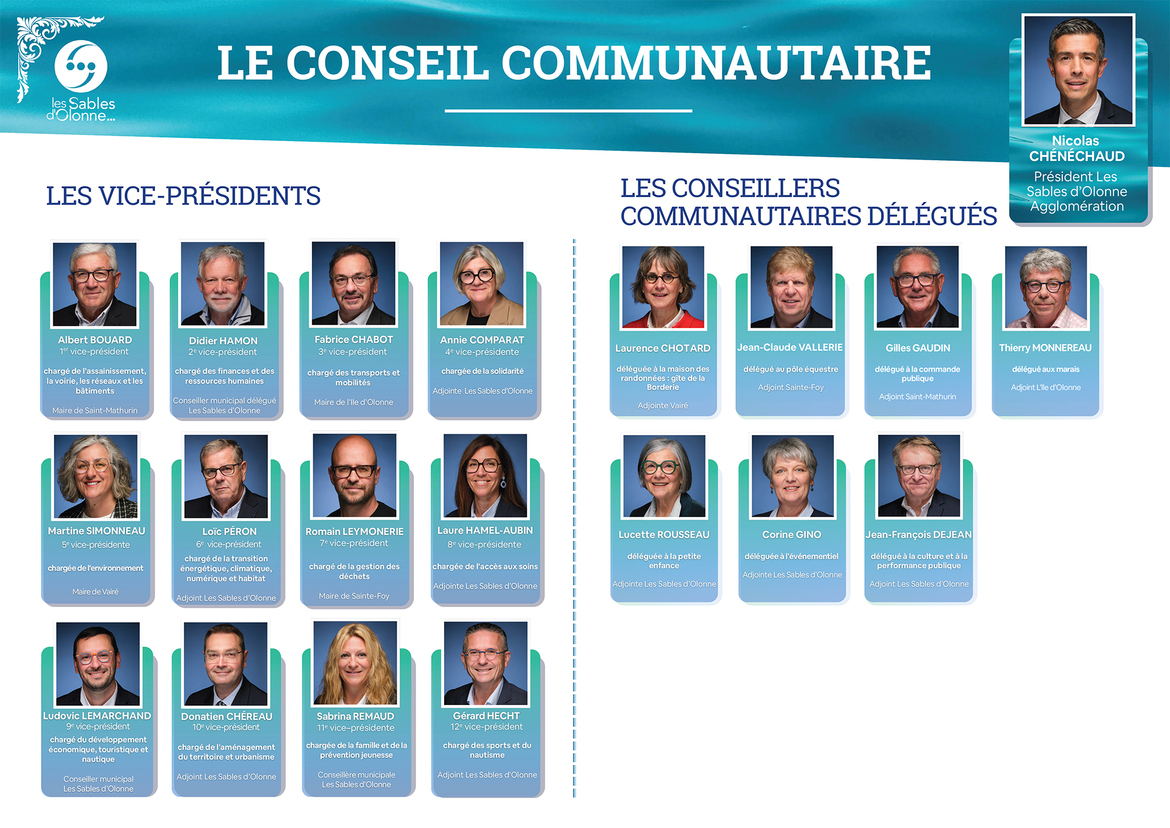 Equipe communautaire 2026-2