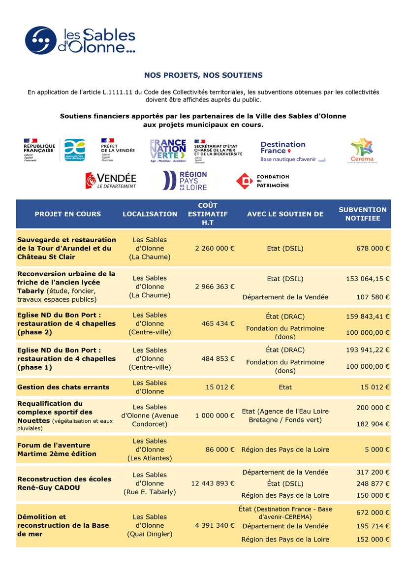 MAJ131025_PUB_SUBV_VILLE-1