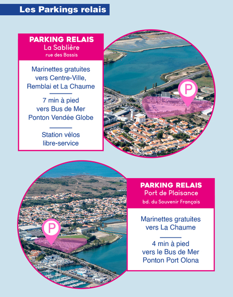 parkingrelai