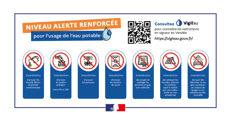 RESTRICTION D'EAU