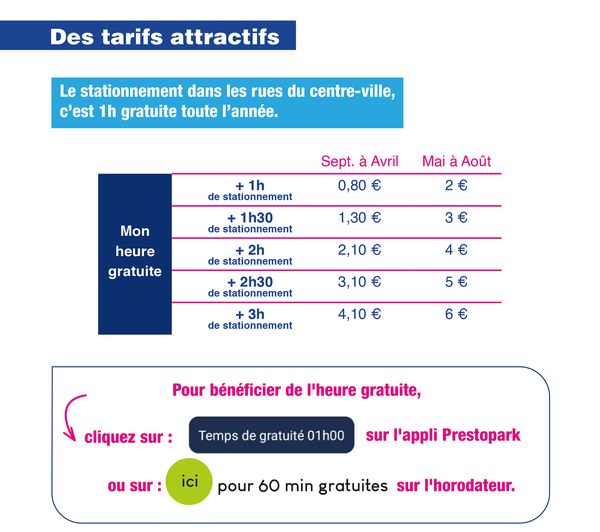 tarifs